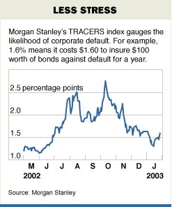 [Graph]